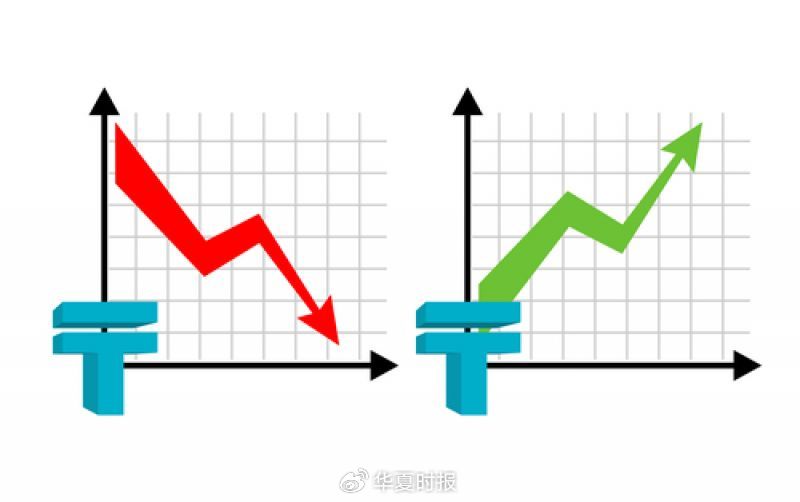 施成抢先交出“成绩单”，三季度旗下基金涨超15%